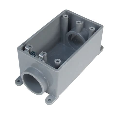 electrical conduit box|electrical box connectors and parts.